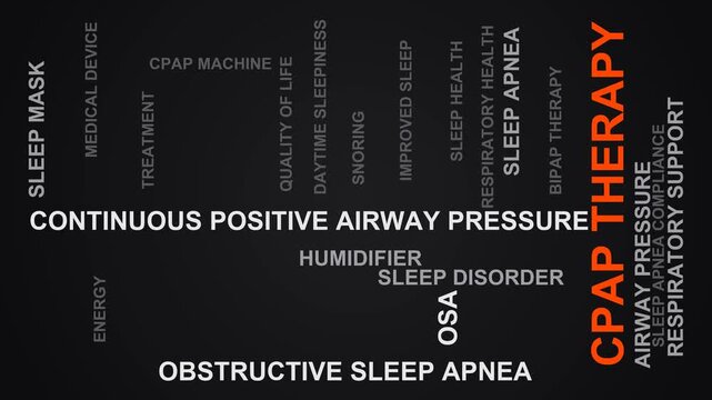 Cpap Therapy Word Cloud