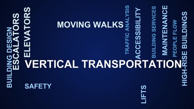 Vertical Transportation Word Cloud