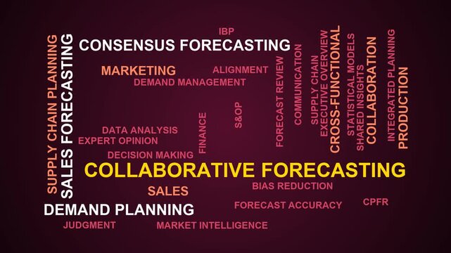 Collaborative Forecasting Word Cloud