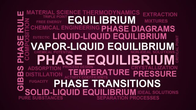 Phase Equilibrium Word Cloud