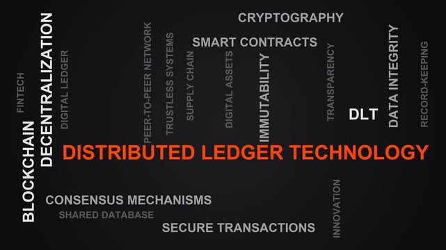 Distributed Ledger Technology Word Cloud