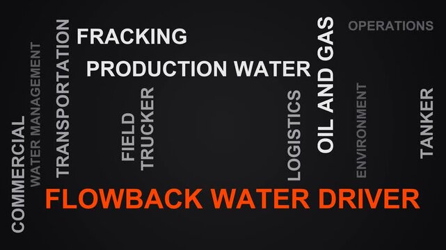 Flowback Water Driver Word Cloud