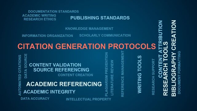 Citation Generation Protocols Word Cloud