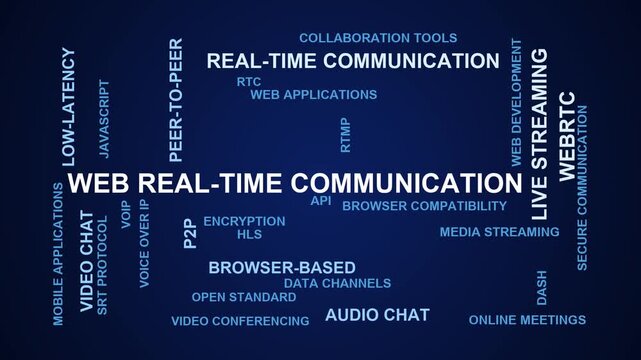 Web Real-Time Communication Word Cloud