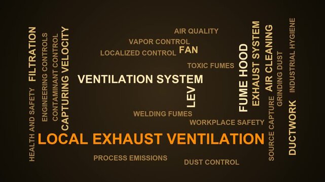 Local Exhaust Ventilation Word Cloud