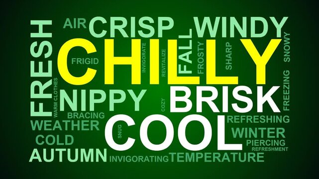 Chilly Word Cloud