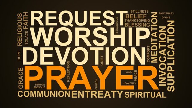 Prayer Word Cloud