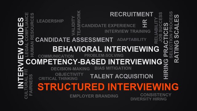 Structured Interviewing Word Cloud