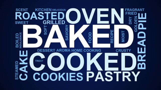 Baked Word Cloud