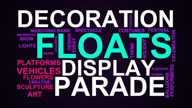 Floats Word Cloud