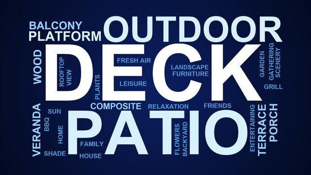 Deck Word Cloud