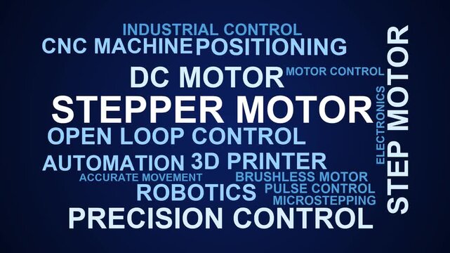 Stepper Motor Word Cloud