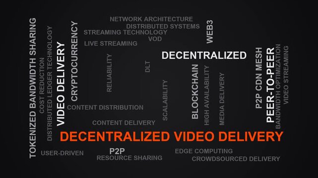 Decentralized Video Delivery Word Cloud