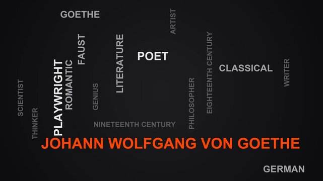 Johann Wolfgang Von Goethe Word Cloud