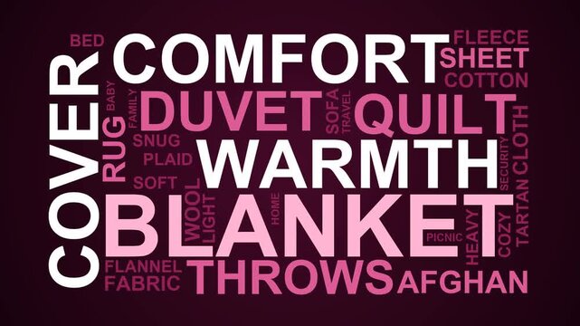 Blanket Word Cloud