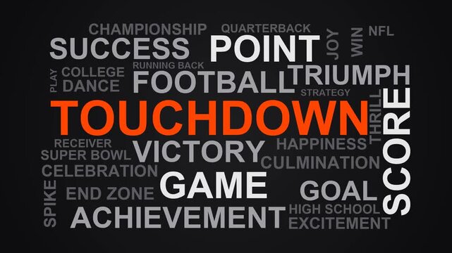 Touchdown Word Cloud