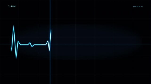 Digital heartbeat measurement monitor with glowing ECG pulse line