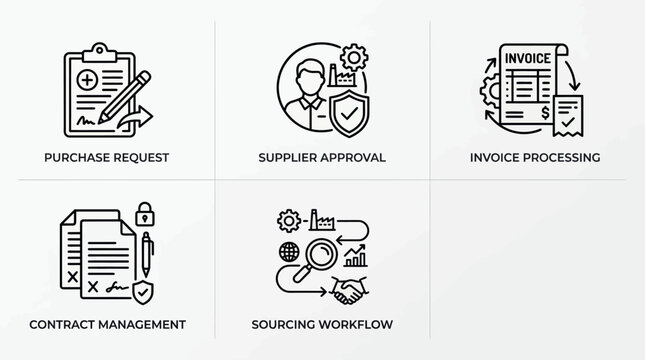 Procurement and supply chain management process icons