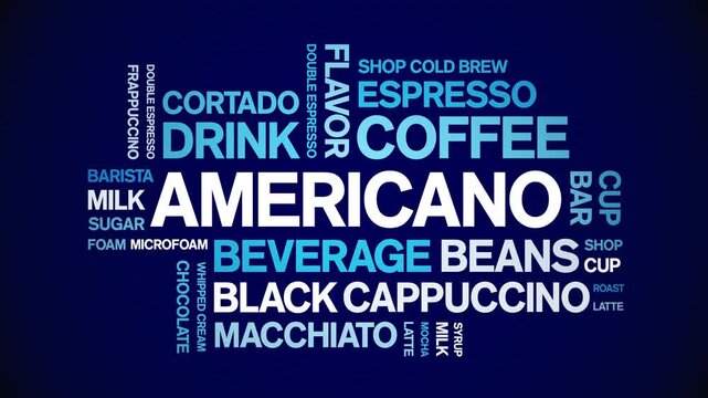 Americano coffee animated word cloud-animation tag kinetic typography seamless loop.
