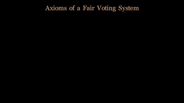 2D math animation illustrating Arrow's impossibility theorem by showing voting preference rankings and conflicting democratic outcomes in a minimalist visual layout