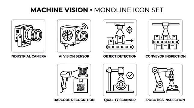Machine vision monoline icon set
