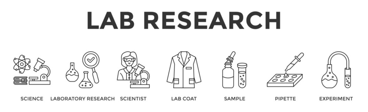 Lab Research  Banner Web  Icon Set Collection Pack Vector Illustration Concept Containing Science, Laboratory Research, Scientist, Lab Coat, Sample, Pipette, Experiment