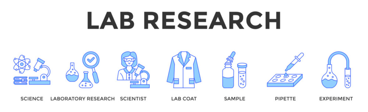 Lab Research  Banner Web  Icon Set Collection Pack Vector Illustration Concept Containing Science, Laboratory Research, Scientist, Lab Coat, Sample, Pipette, Experiment