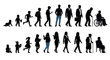 Obraz premium Human Life Stages Silhouette Vector Illustration On White Background