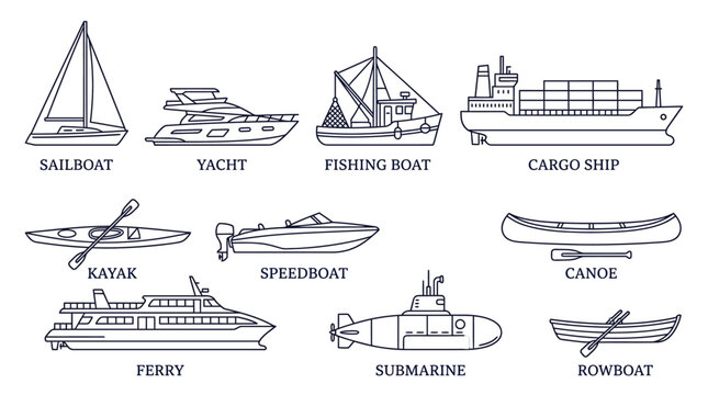 Set of linear maritime transport icons including various ship and boat types