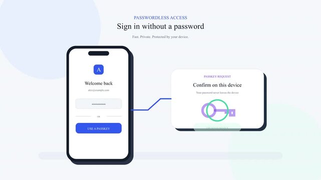Passwordless passkey login verification on trusted smartphone