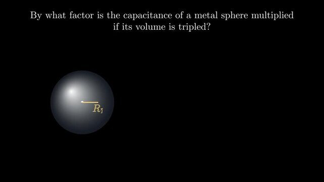 2D physics animation showing the electric field and calculated electrostatic capacitance of an isolated conducting metal sphere, clear educational science simulation
