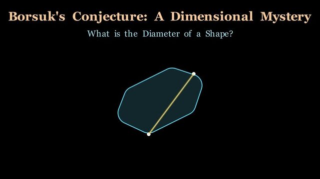 Filename: Borsuk's Conjecture - A dimensional mystery.mp4
Title: 2D mathematical animation visualizing Borsuk's conjecture showing continuous deformation and partitioning of bounded sets into smaller 