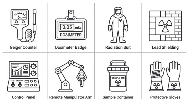 Set of radiation safety equipment line icons essential for nuclear technology