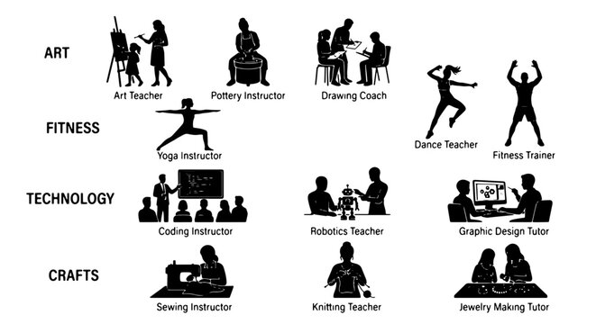 Diverse Instructor Silhouettes: Art, Fitness, Technology, Crafts - Vector Icons for Education and Skill Development