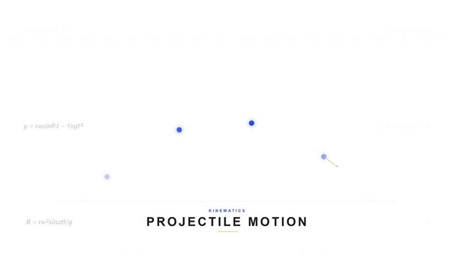 Projectile Motion Kinematics - Physics Trajectory Animation