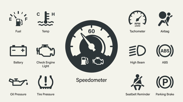 Car Dashboard Icons: Speedometer, Fuel, Temp, Battery, Check Engine, Airbag, ABS