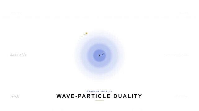 Wave-Particle Duality & Quantum Mechanics - Physics Animation