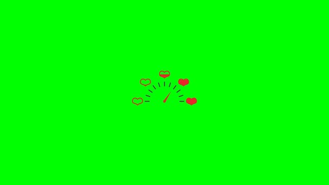 Mood Indicator Gauge: A gauge with a needle pointing towards happiness, surrounded by smiley faces and heart symbols, on a vibrant green background.