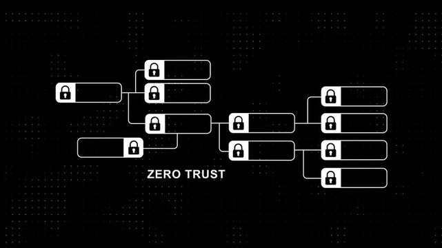Zero trust network security architecture concept: digital data protection and cybersecurity infrastructure diagram with padlock