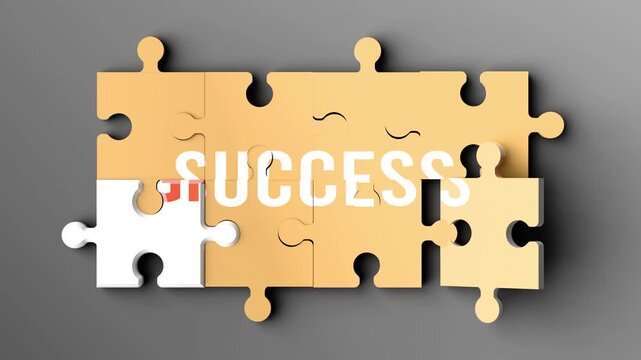 Greatness and success cause and effect relationship - when many parts of a Greatness puzzle come together, they create Success at the same time.
