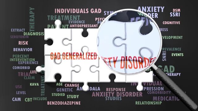 Gad Generalized Anxiety Disorder under magnifying glass, being researched and studied. Most important subjects closely related to gad generalized anxiety disorder written around a puzzle.