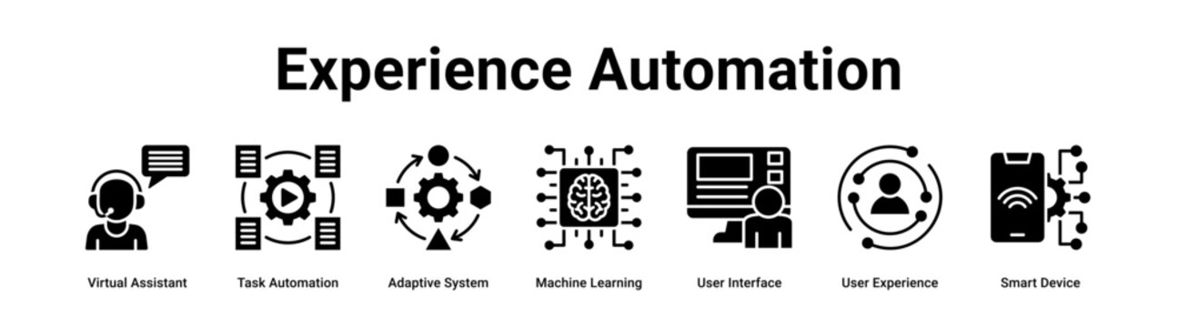 Experience Automation web banner icon vector illustration concept for technology  with icon of Virtual Assistant, Task Automation, Adaptive System, Machine Learning, User Interface, User Experience,.