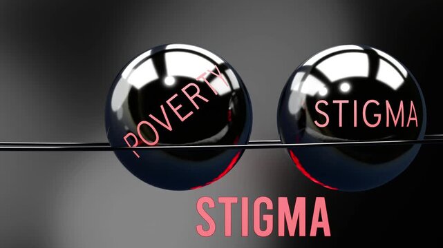 Unemployment, poverty and stigma in repeating, endless vicious circle. Unemployment causes higher levels of poverty, which then triggers stigma, which contributes to more unemployment. 