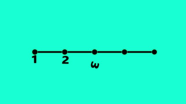 Step by Step Progress Line (5 Steps). Set, different colours. Self drawing animation. Design elements. line on blue background.4k