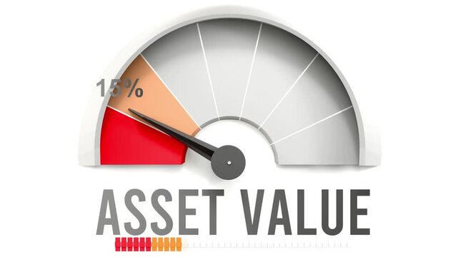 Asset value meter showing falling values of asset value. Diminishing to minimum, reaching zero, below the norm. Lack of asset value. No AI, made by humans for humans.