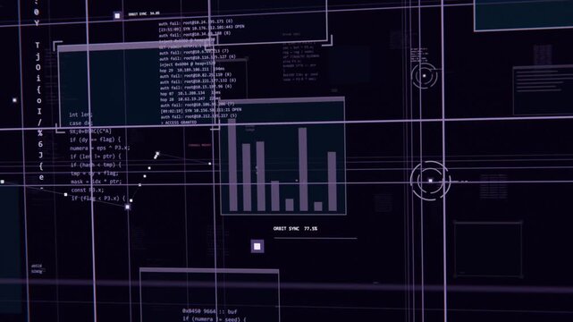 Reacting to ORBIT SYNC rising, dashboard UI updating code, bar chart pulsing, flagging intrusion