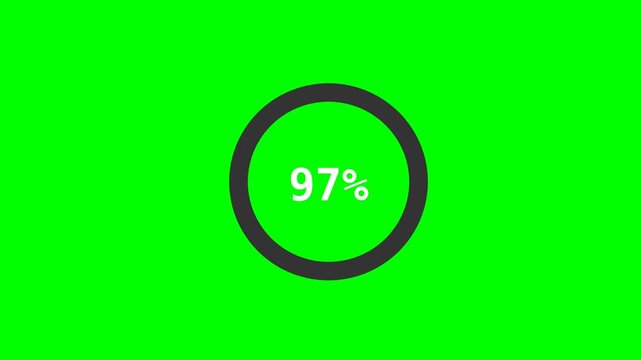 A circular progress bar showing 97% completion against a vibrant green screen background.