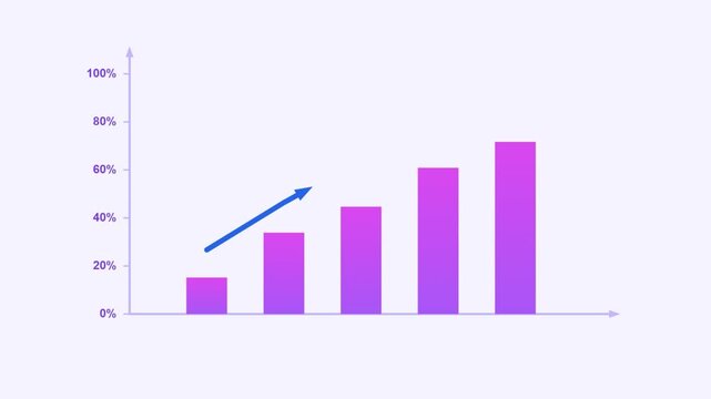 Financial chart motion graphics showing stock market growth on green screen