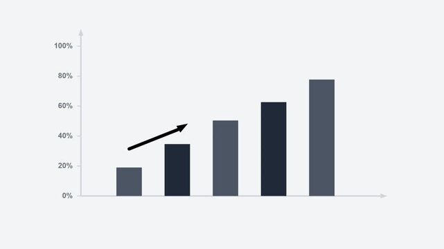 Financial chart motion graphics showing stock market data on a green screen