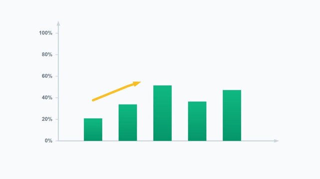 Financial chart motion graphics showing rising stock market data on green screen